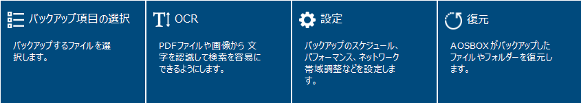 アプリホーム画面の説明