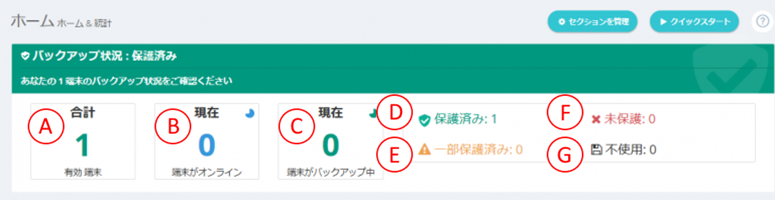 アカウントのバックアップ状況