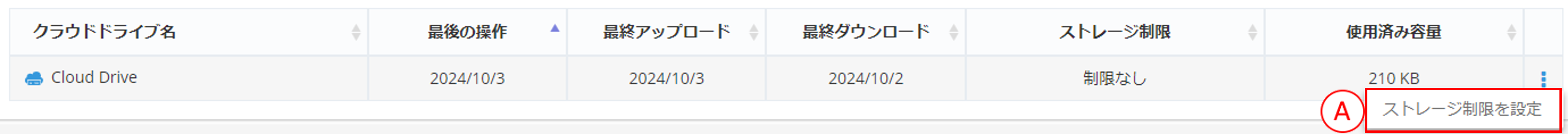 ユーザー情報