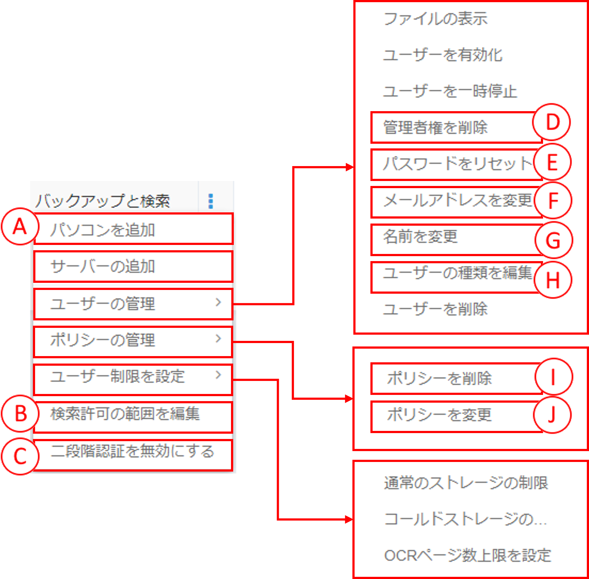 動作ボタン（ユーザー）